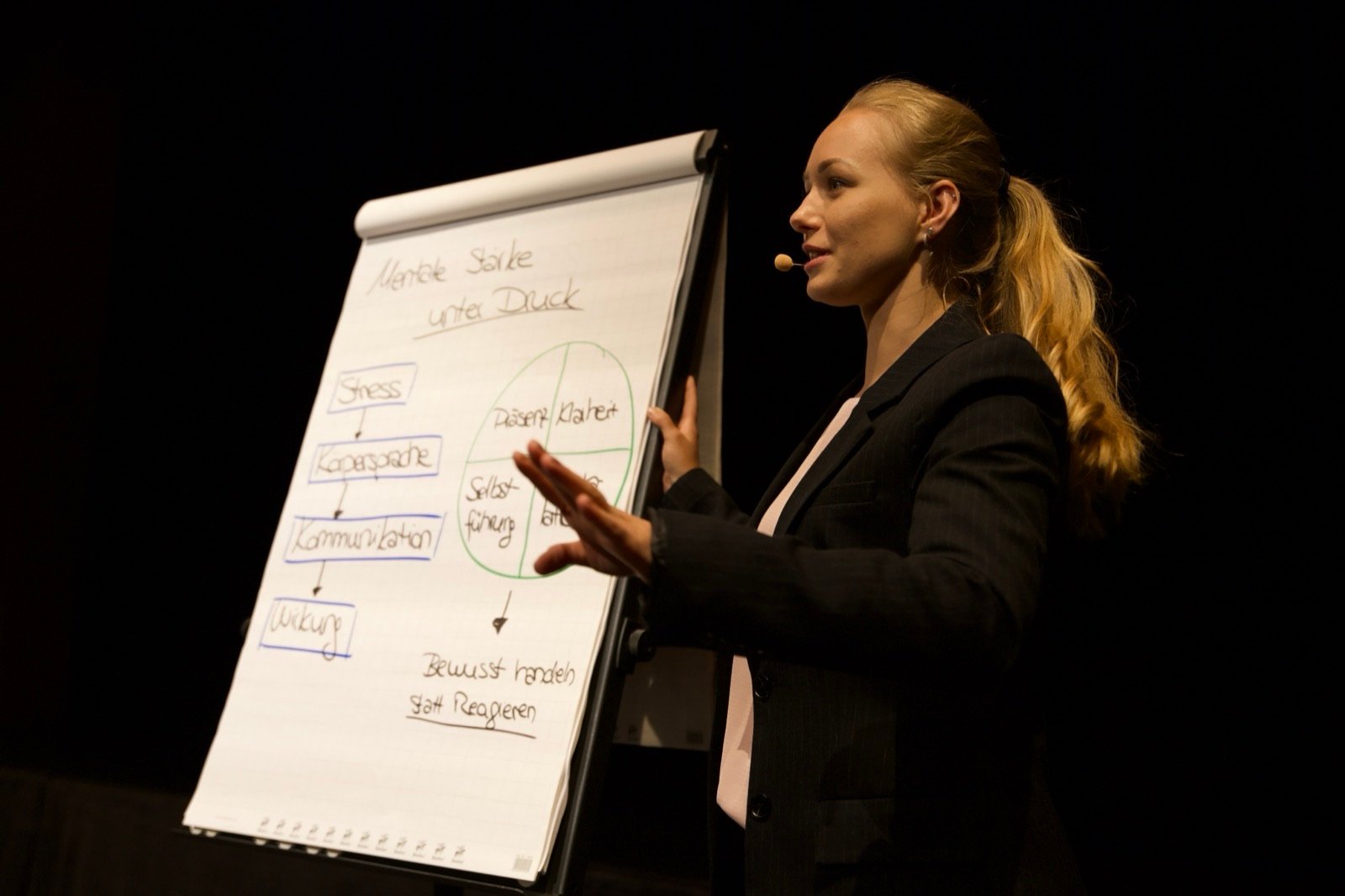 Anna-Lena Bachert am Flipchart — Mentale Stärke unter Druck
