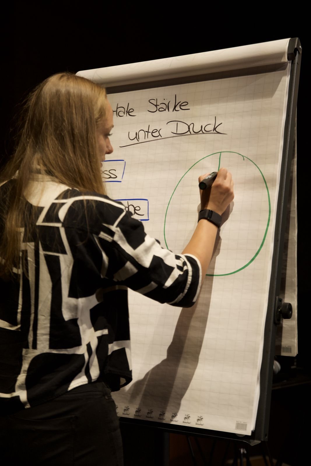Anna-Lena Bachert beim Schreiben am Flipchart